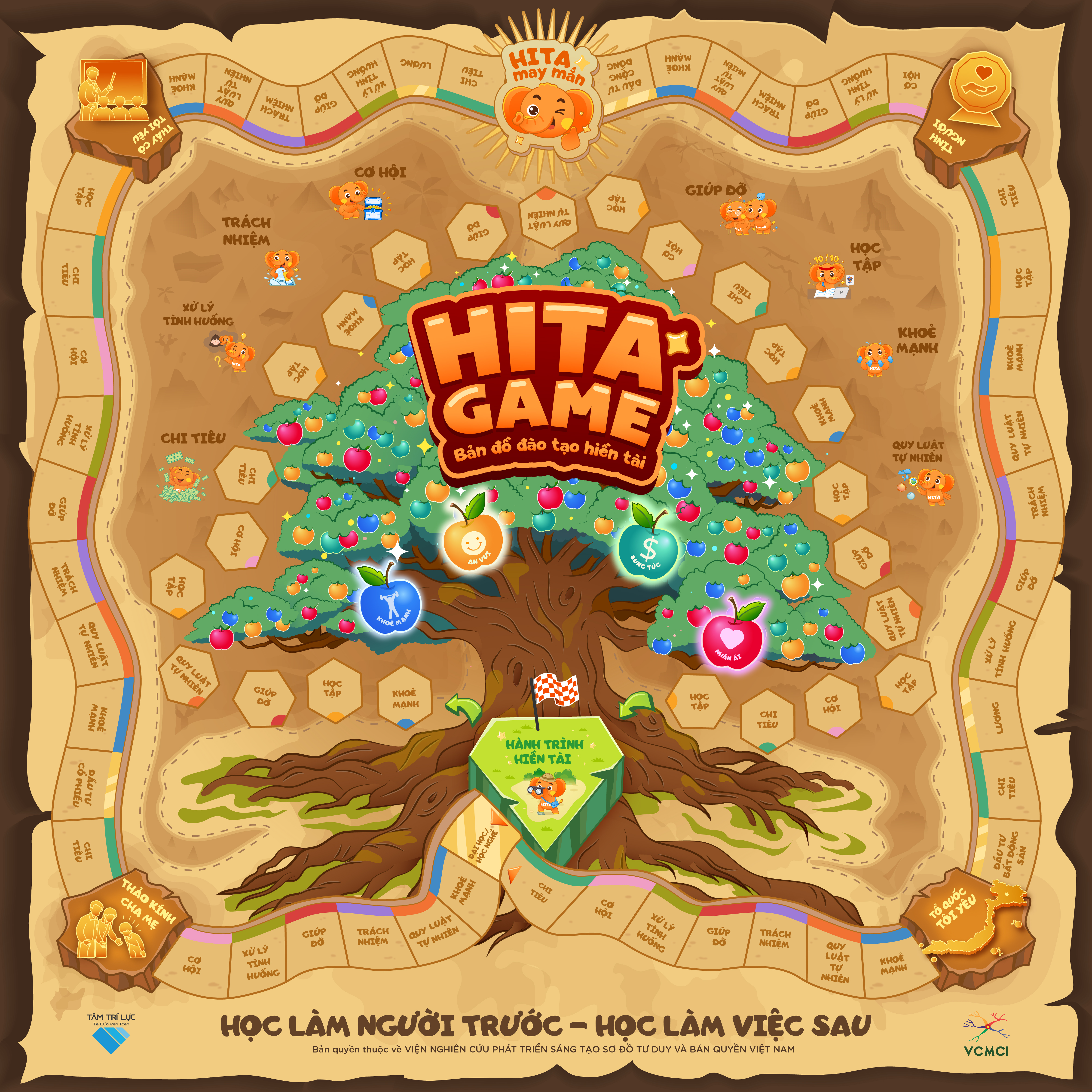 Hình Thức Thể Hiện Bàn Cờ HITA Game