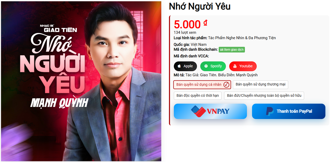 Giao dịch bản quyền bài hát Nhớ Người Yêu