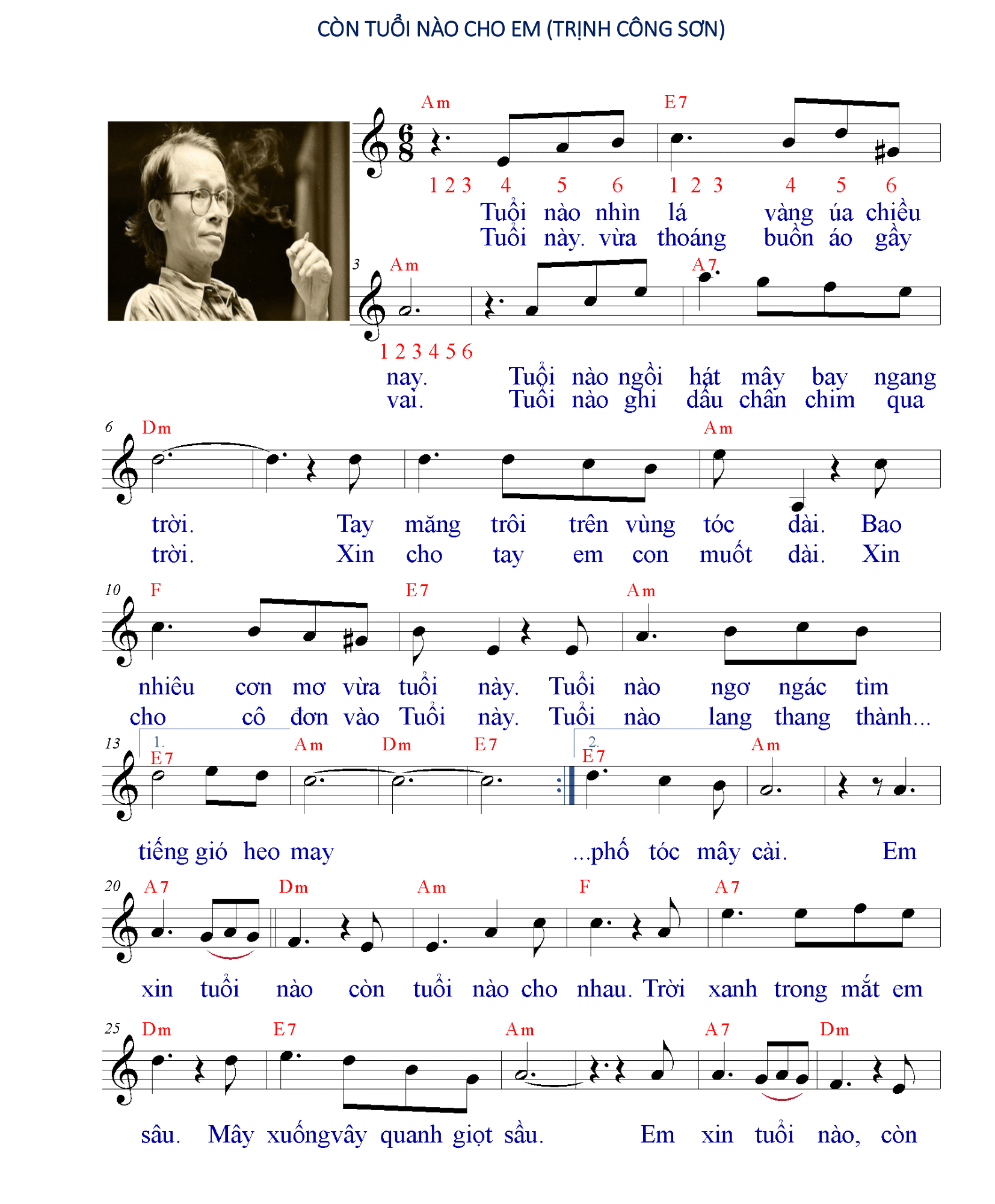 Hợp âm bài hát Còn Tuổi Nào Cho Em