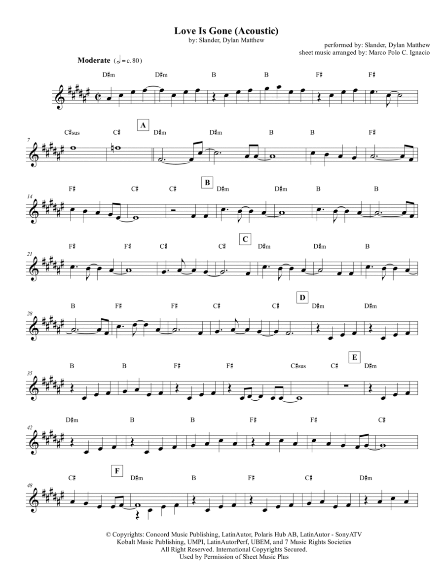 Hợp âm bài hát Love Is Gone