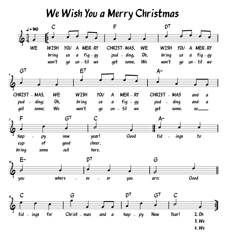 Hợp âm bài hát We Wish You a Merry Christmas