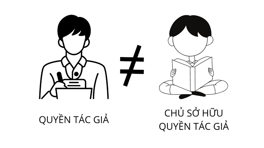 Phân biệt tác giả và chủ sở hữu quyền tác giả