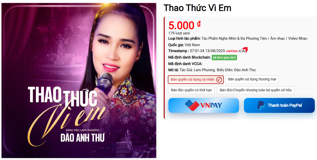 Giao dịch bản quyền bài hát Thao Thức Vì Em tại Certiva