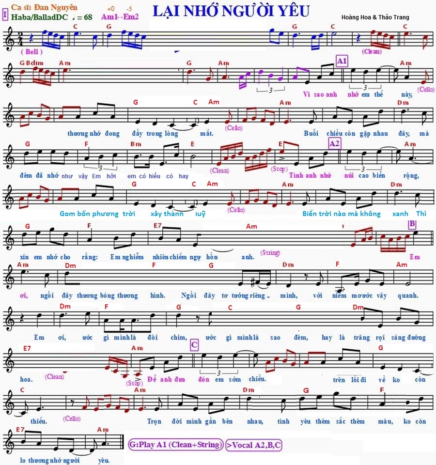 Hợp âm bài hát Lại Nhớ Người Yêu