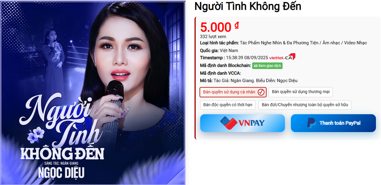 Liên hệ mua bản quyền bài hát Người Tình Không Đến tại Certiva