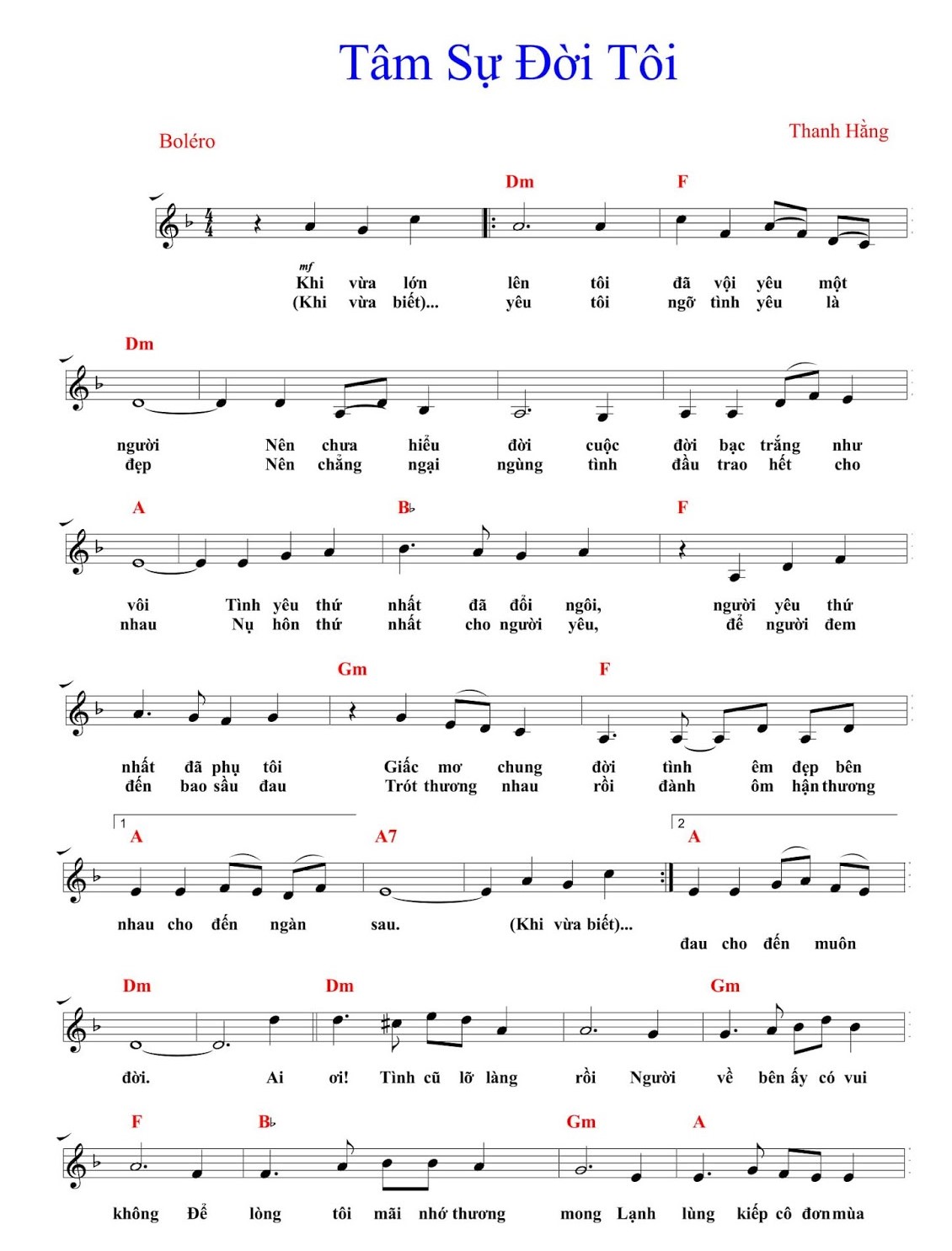 Hợp âm bài hát Tâm Sự Đời Tôi